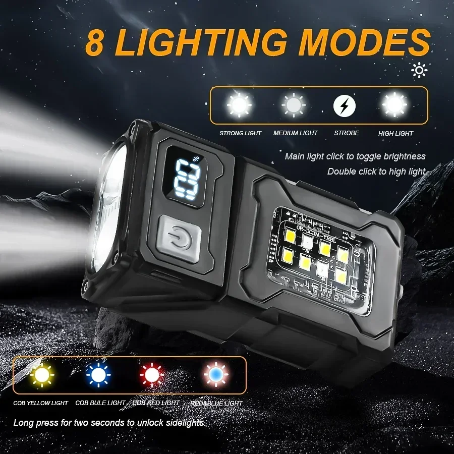 MINI USB Rechargeable LED Flas - Outdoor Camping Lantern recension och pris