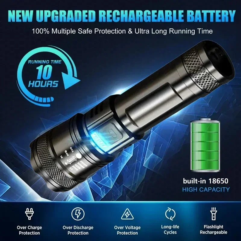 Super Bright LED Flashlight US - Outdoor Camping Lantern recension och pris