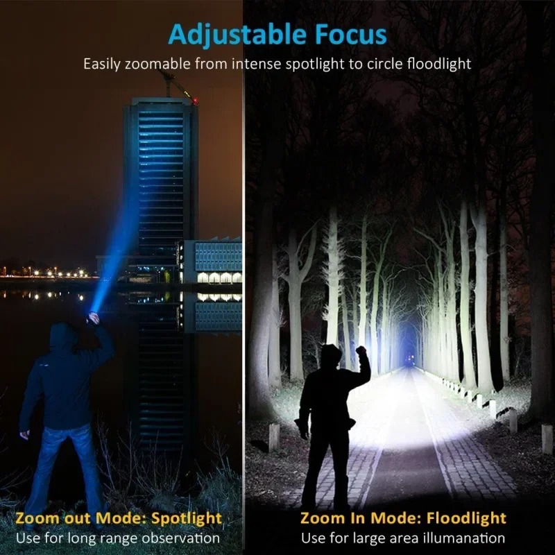 Rechargeable T6 Handheld Flash - Outdoor Camping Adventure recension och pris