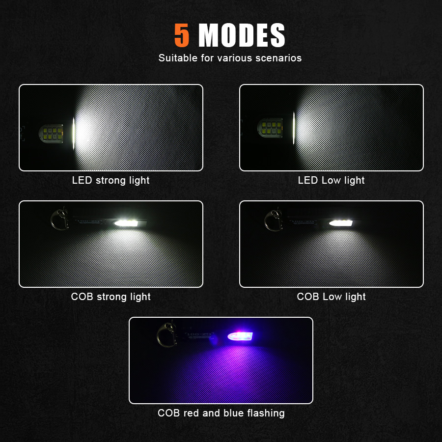 Multifunctional Keychain Flash - Outdoor Camping Lights recension och pris