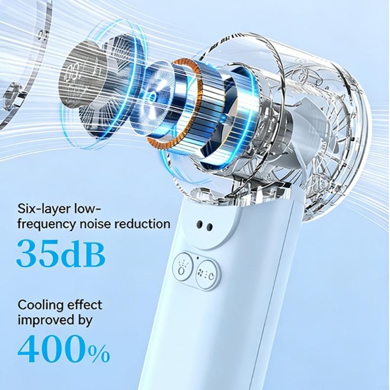 Portable Handheld Fan 3600mah  - Outdoor Camping Misting Fan recension och pris