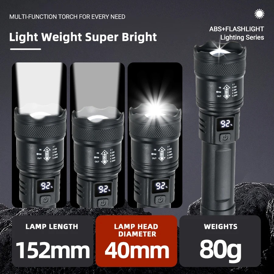 Rechargeable LED Flashlight 10 - Outdoor Camping Adventure recension och pris