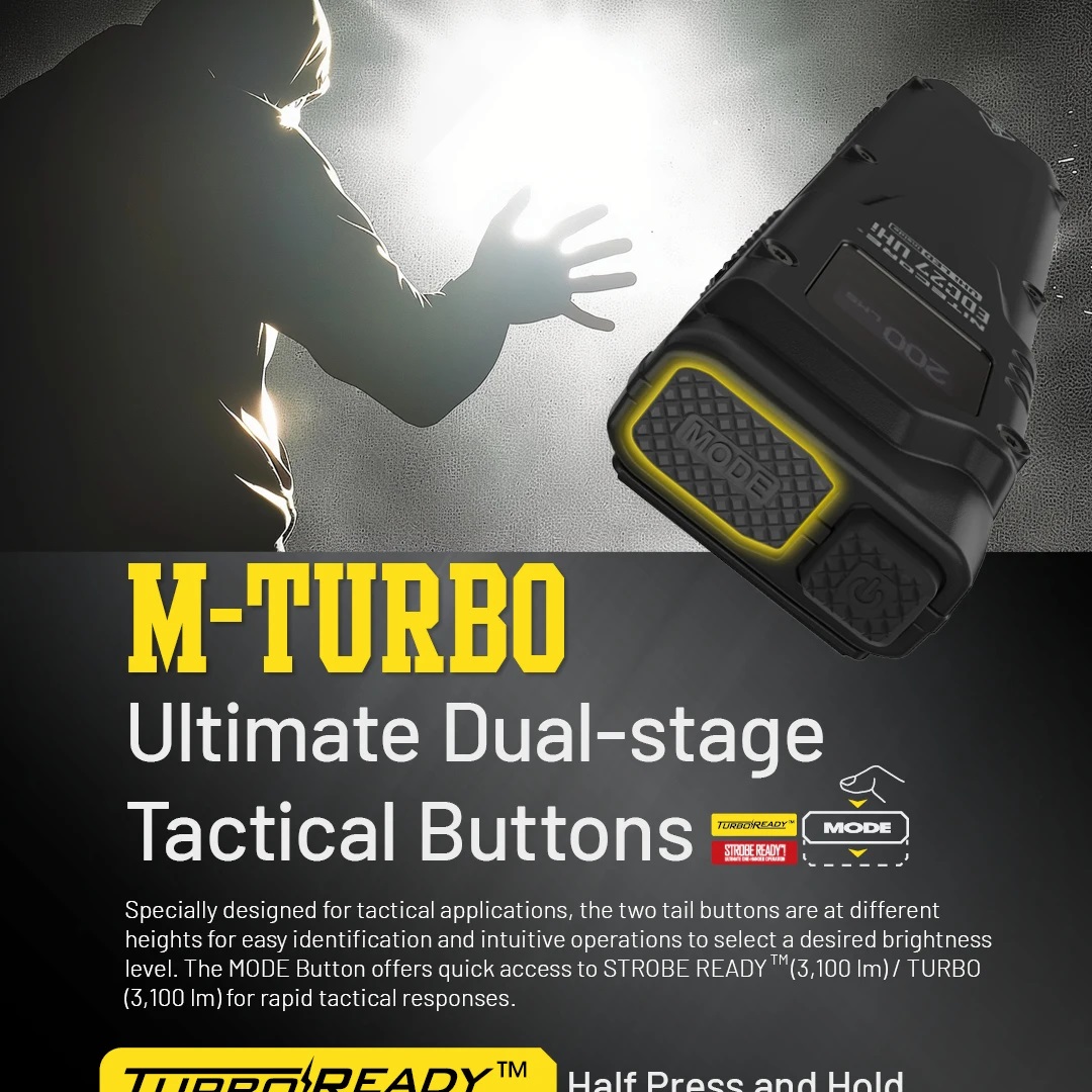 Convoy UHi Tactical EDC Flashl - Outdoor Camping Lights recension och pris