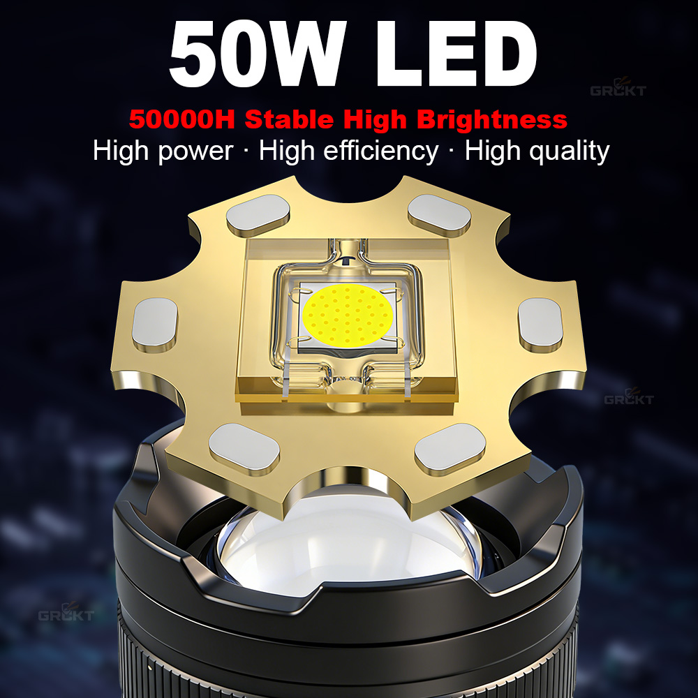 80000CD Most Powerful LED Flas - Outdoor Camping Adventure recension och pris