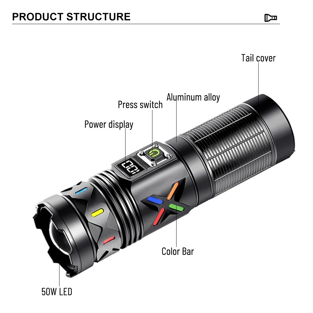High Power LED Flashlight Tele - Outdoor Camping Lantern recension och pris